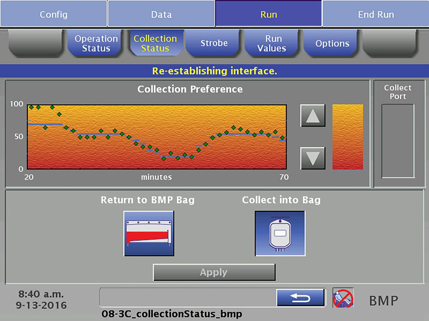  Graphical User Interface (GUI)  for BMP