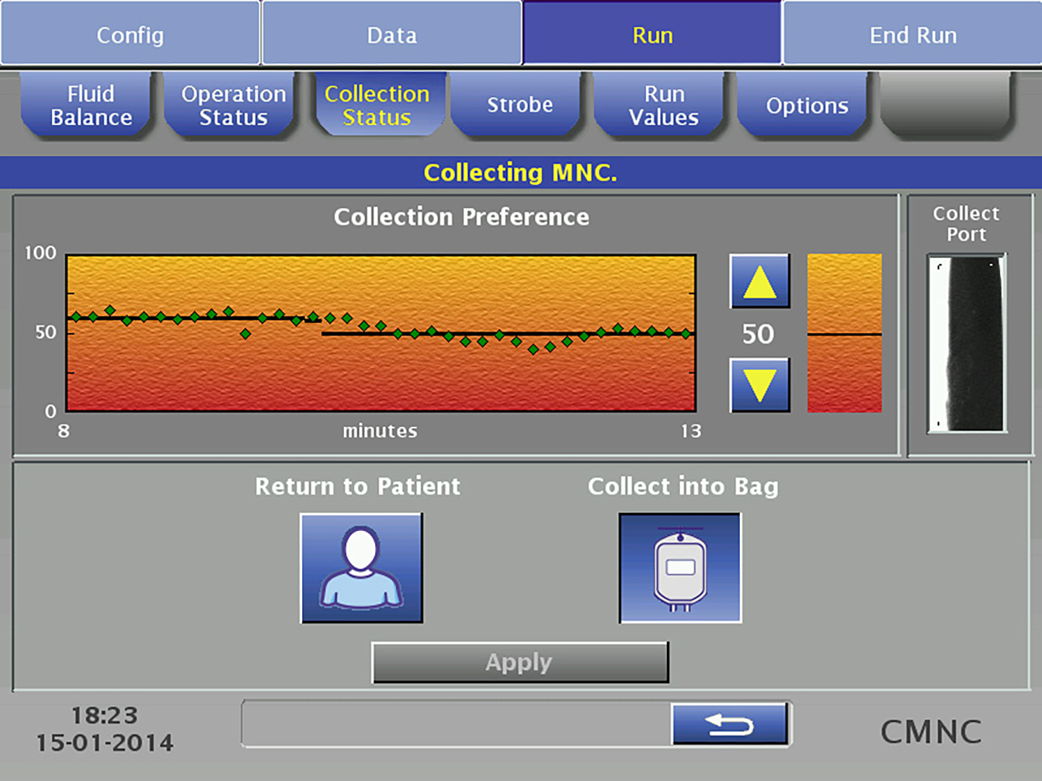 Graphical user interface (GUI) for CMNC protocol