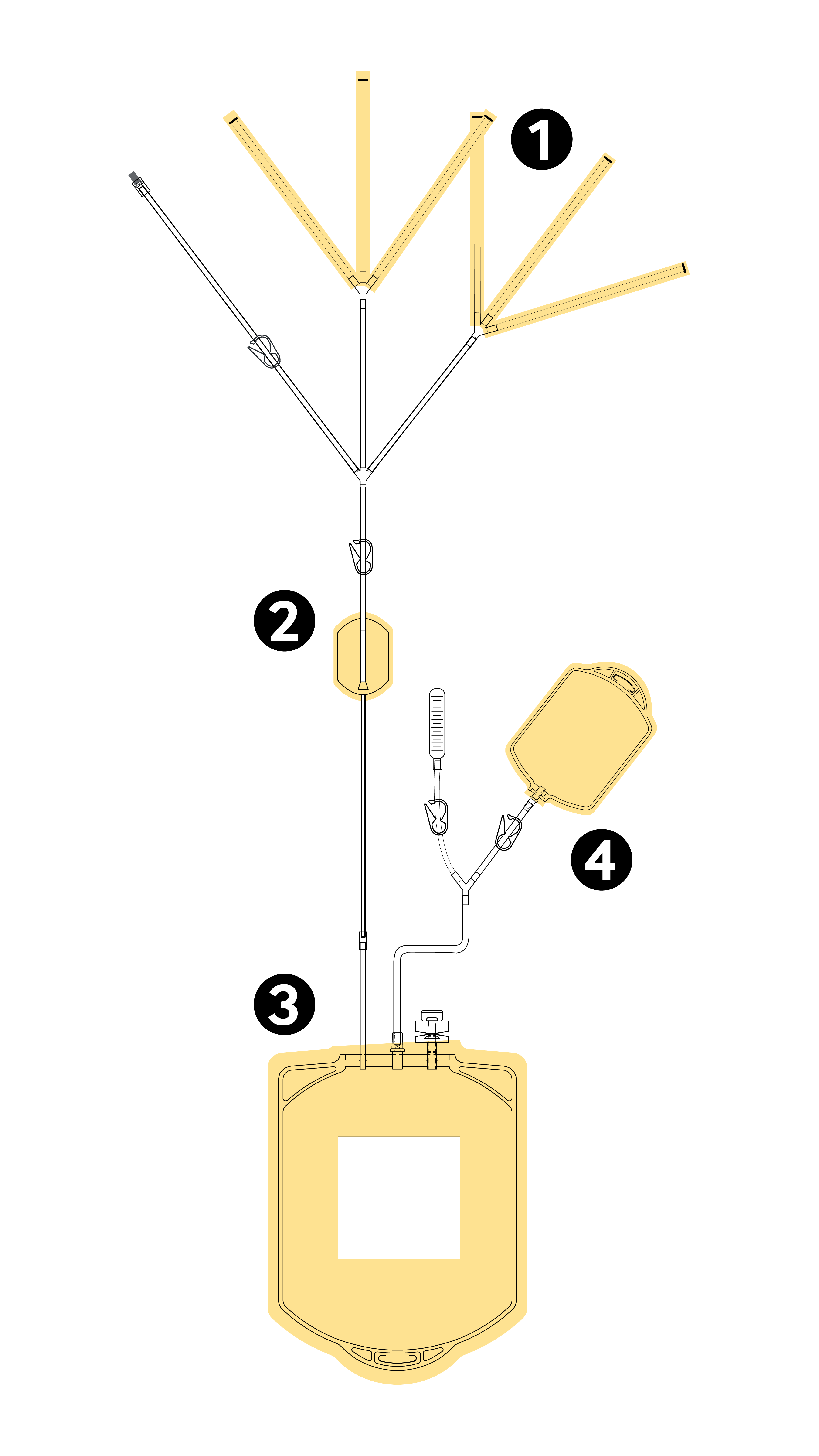 Drawing of imugard system