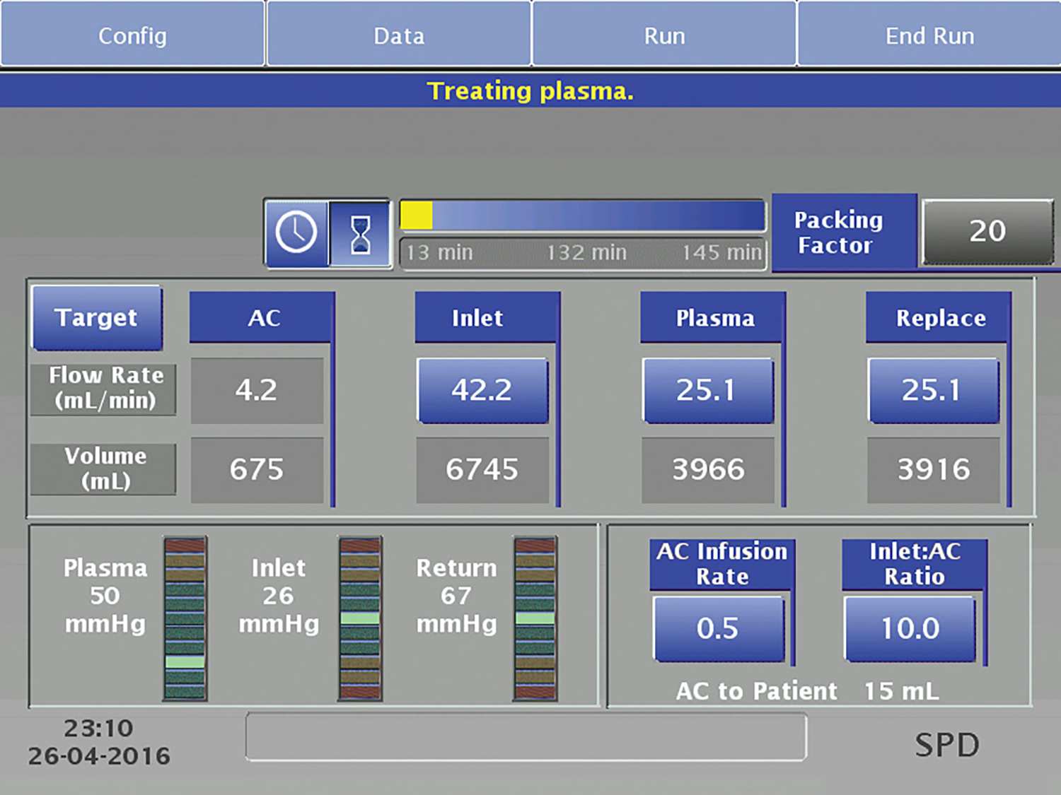 Graphical User Interface (GUI) TPE with SPD